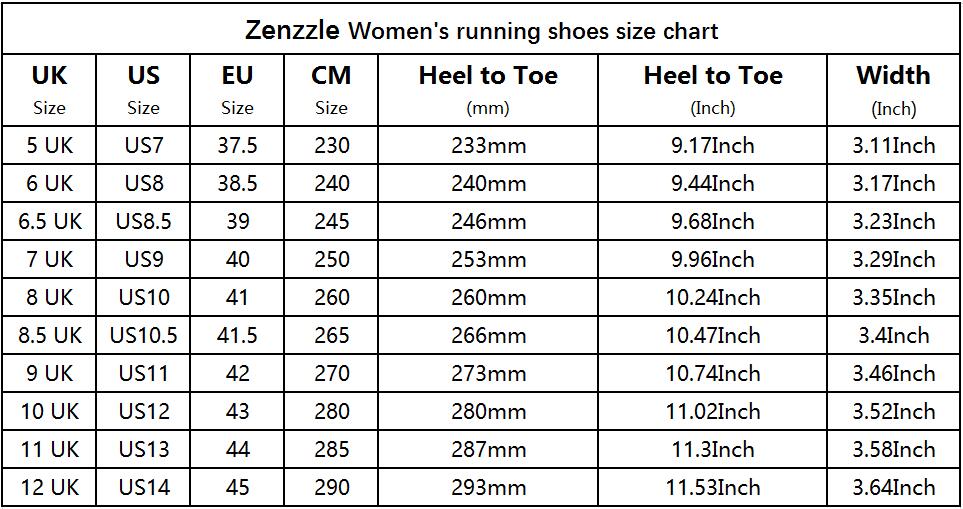 Us11 to euro size 2025